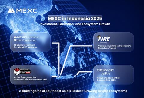 MEXC Ventures Pertegas Komitmen Jangka Panjang di Indonesia