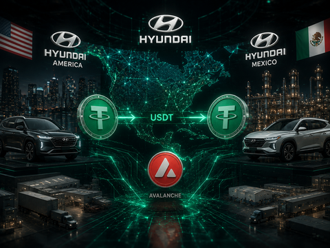 Hyundai Sukses Uji Coba Transaksi Lintas Negara dengan Blockchain Avalanche