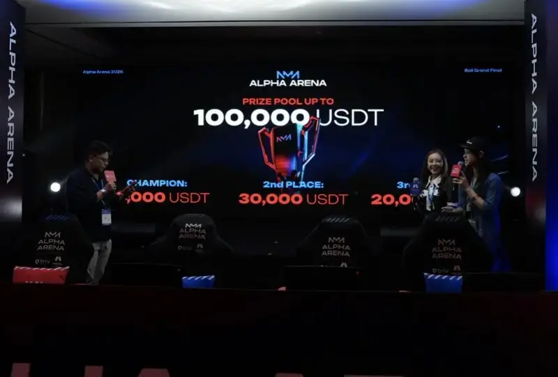 Triv Group Hadirkan Kompetisi Trading Crypto Terbesar di Indonesia dengan Total Hadiah $100.000